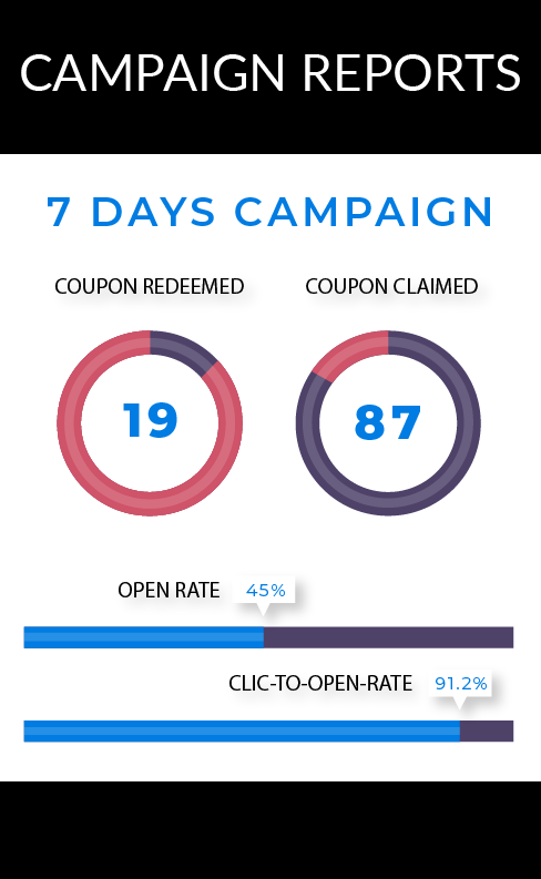 Retailer Page_Mobile5